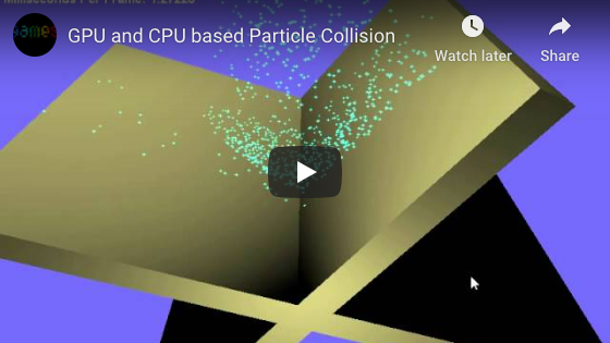 Youtube video of gpu particles